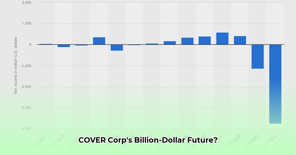 cover-corp-net-worth